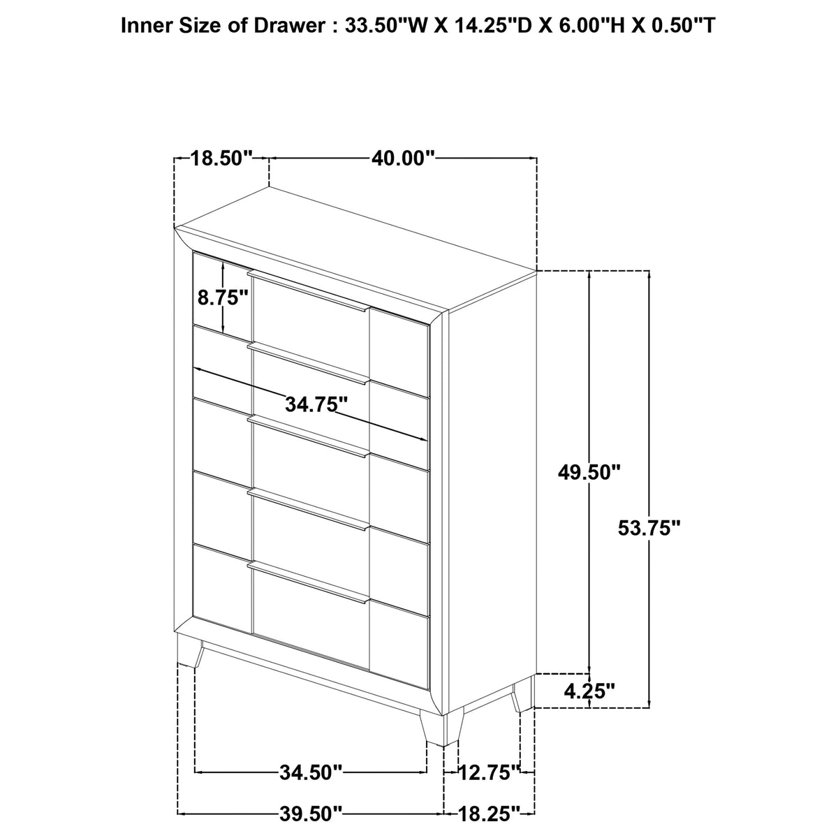 Farre Bedroom Set
