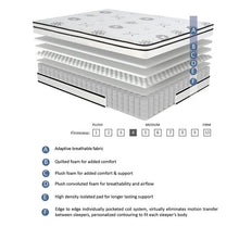 Load image into Gallery viewer, MT-PH12Q - 12" Queen Hybrid Mattress
