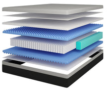 Load image into Gallery viewer, Verbena 12" E.King Hybrid Pocket Coil Mattress