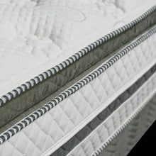 Cargar imagen en el visor de la galería, SIDDALEE White/Gray 16" Euro Pillow Top Mattress, Cal.King