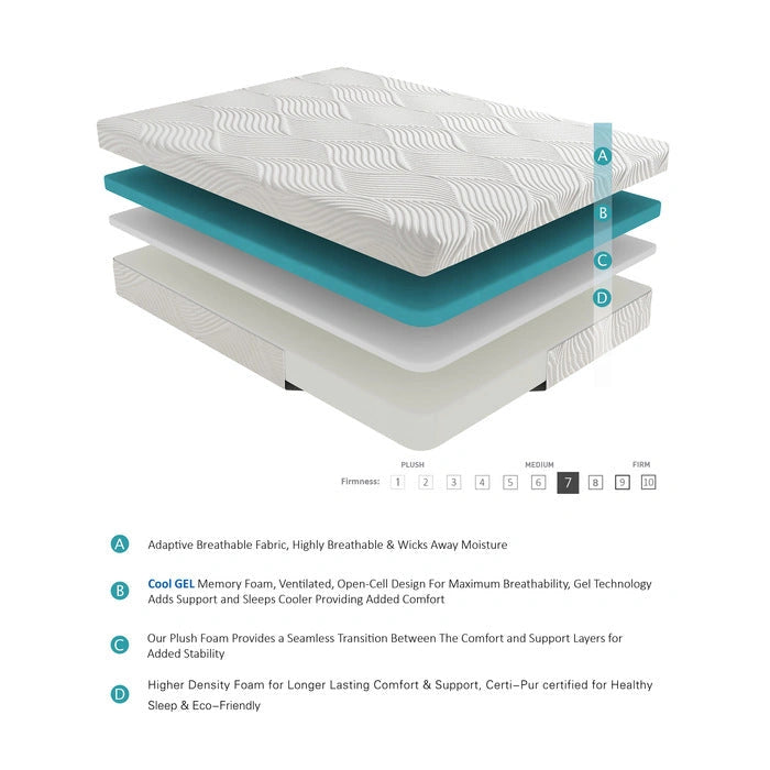 MT-G10F - 10" Full Gel-Infused Memory Foam Mattress