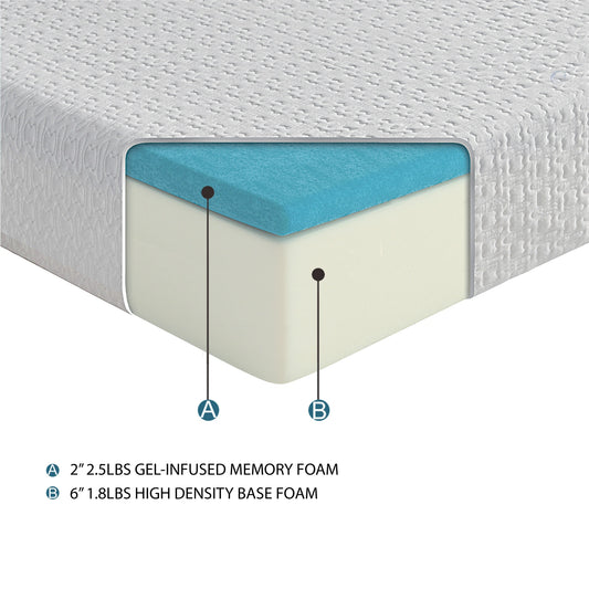 Altair-8" Gel-Infused Memory Foam Mattress Display Cube image