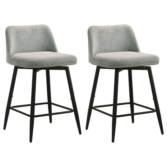 Mellor Counter Stool of 2