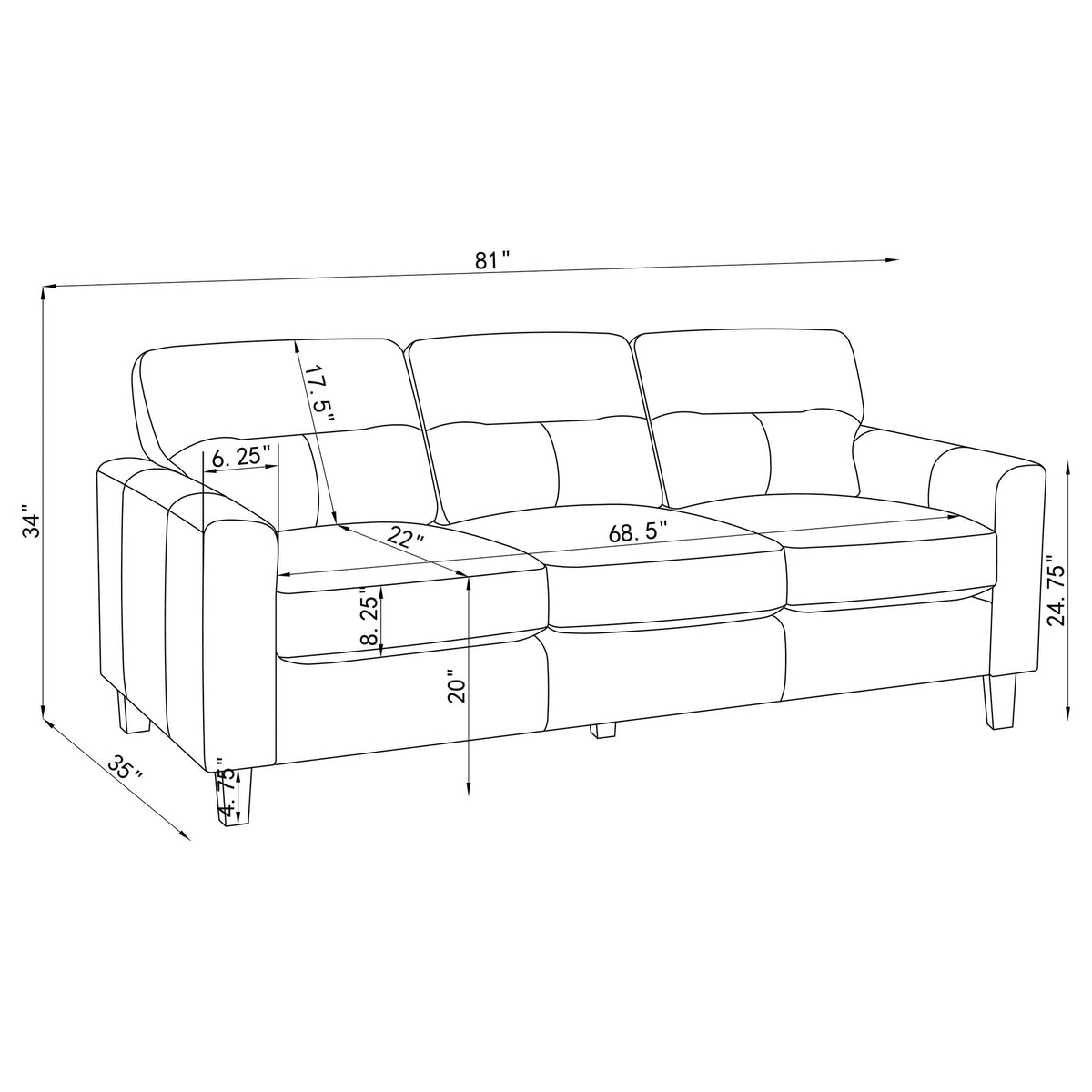Scotland Sofa