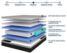 Load image into Gallery viewer, Verbena 12" Cal.King Hybrid Pocket Coil Mattress
