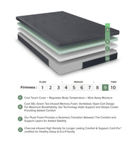 Load image into Gallery viewer, Burnham-11" California King Green Tea Gel-Infused Memory Foam Mattress image